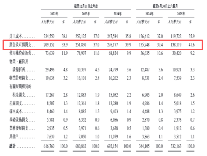 图片来源:八马茶业招股书