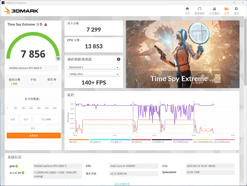 映众RTX 5060 Ti曜夜16GB显卡评测:小巧简约 DLSS 4表现亮眼