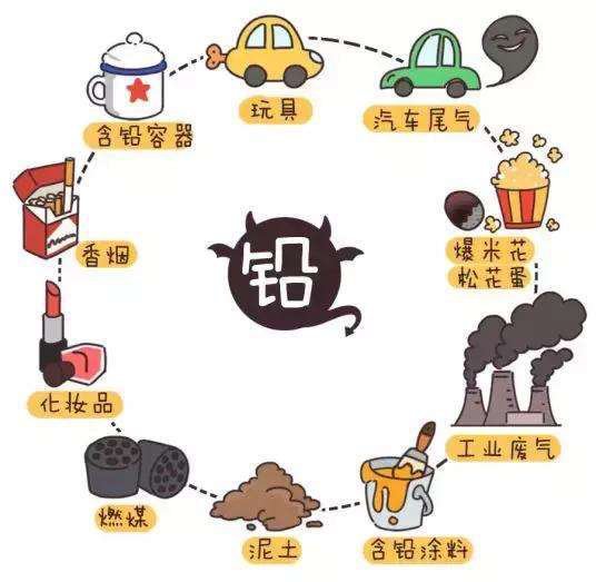 △图源：成都疾控