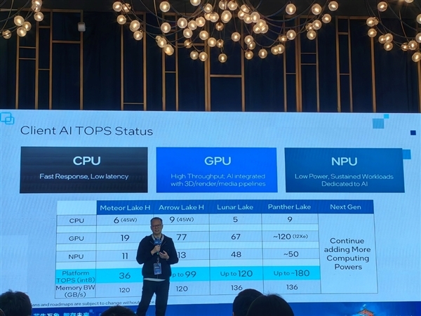 华丽变身AI NAS!Intel重新定义:这才是NAS的未来