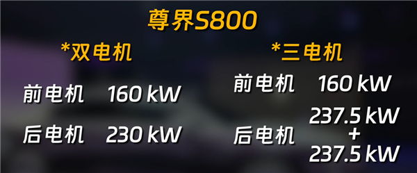 余承东:时代旗舰尊界S800将登上春晚舞台