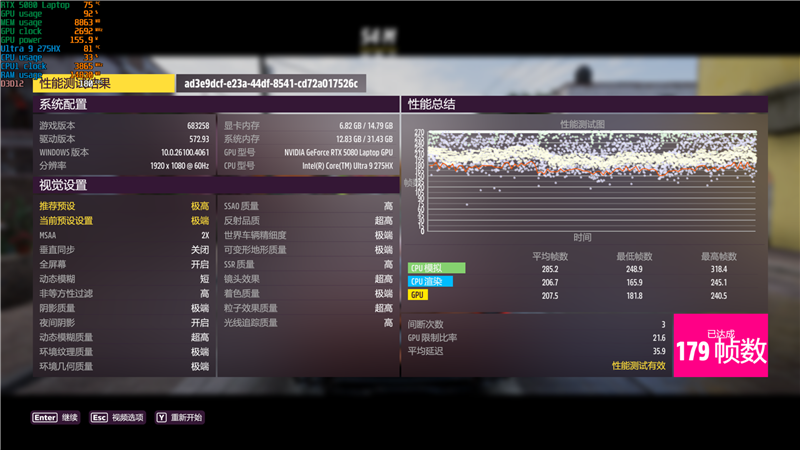酷睿Ultra 9 275 HX与i9-14900HX深度对比!联想拯救者Y9000P 2025至尊版评测:为什么说Arrow Lake是最优秀的笔记本处理器