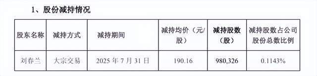 图片来源:胜宏科技公告