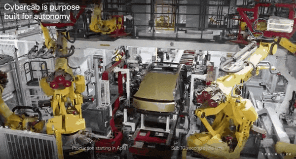 马斯克可能真觉得 造车没意思了