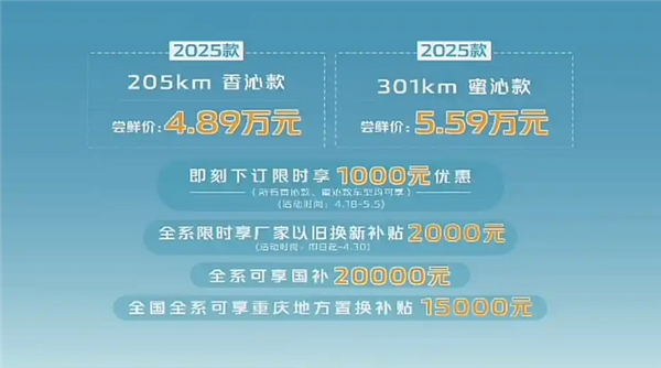 国产最萌微型电车!长安Lumin新车上市:补贴后只要2.59万起