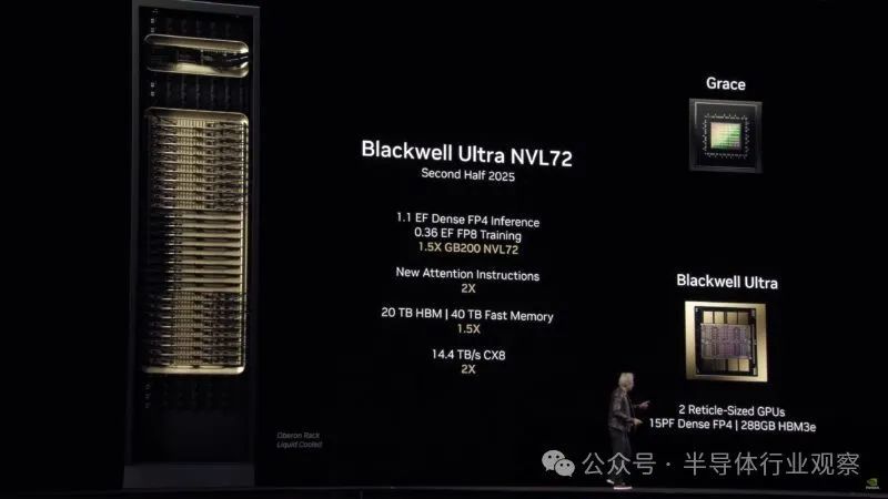 下一代GPU发布,硅光隆重登场,英伟达还能火多久?