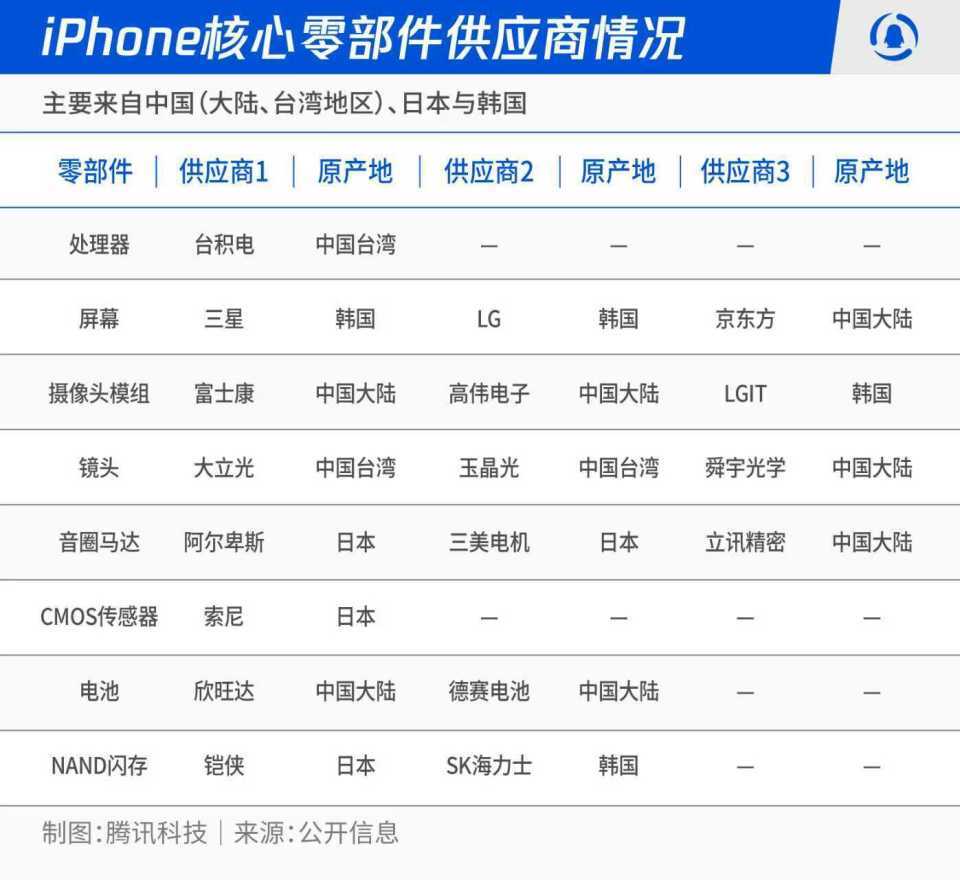 内容图片