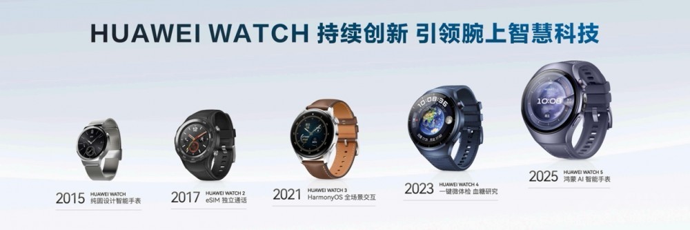 开启新篇章 HUAWEI WATCH 十周年款发布