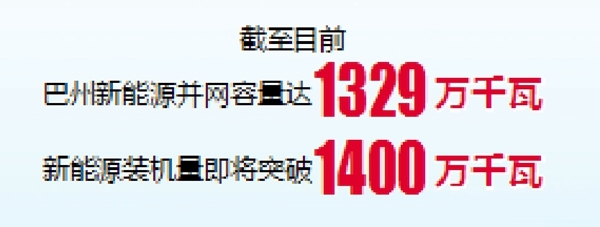 天山南瞰：山河新卷，气象万千入画来