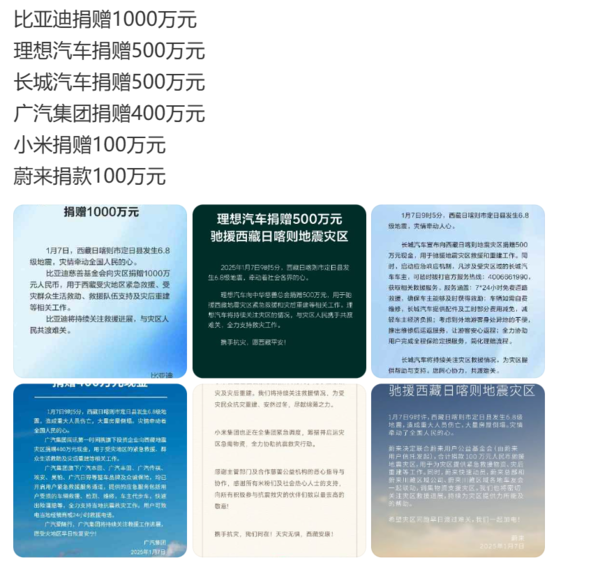 部分车企捐赠金额