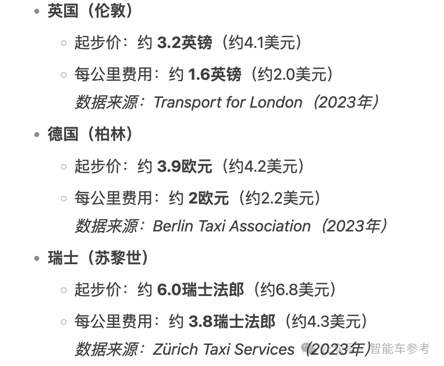 中国Robotaxi出海提速:头部玩家已攻入3大洲10城,另有15座新城市拓展在即