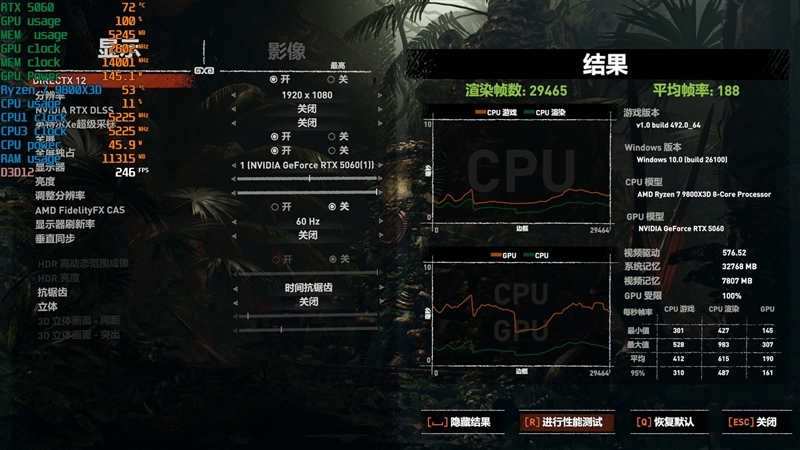 映众RTX 5060曜夜显卡评测:RTX 4060的价格 性能强于RTX 4060 Ti