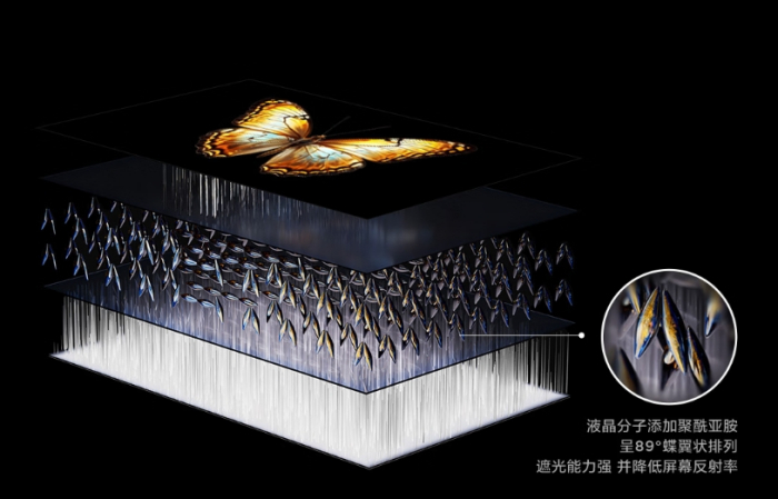 至尊极景 独一无二 TCL Q10L系列Mini LED电视展现第四代液晶电视风采