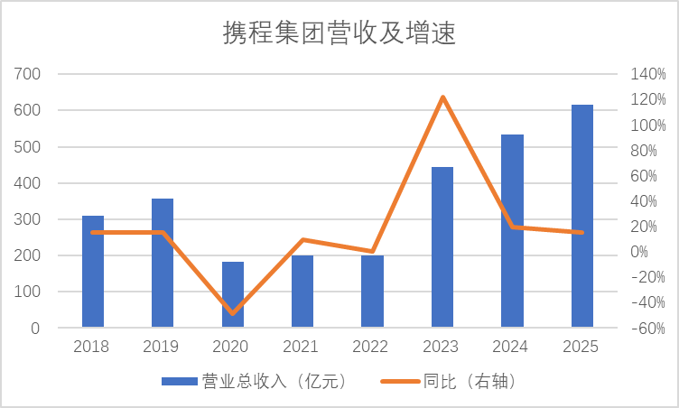 “新消费”指南:旧秩序坍塌与新纪元破晓的五大线索