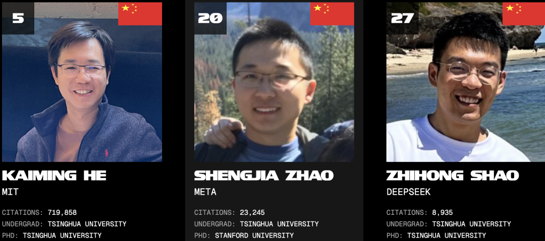 AI百人榜刷屏,小扎照单全收?辛顿Ilya师徒霸榜,第二名竟是本科生