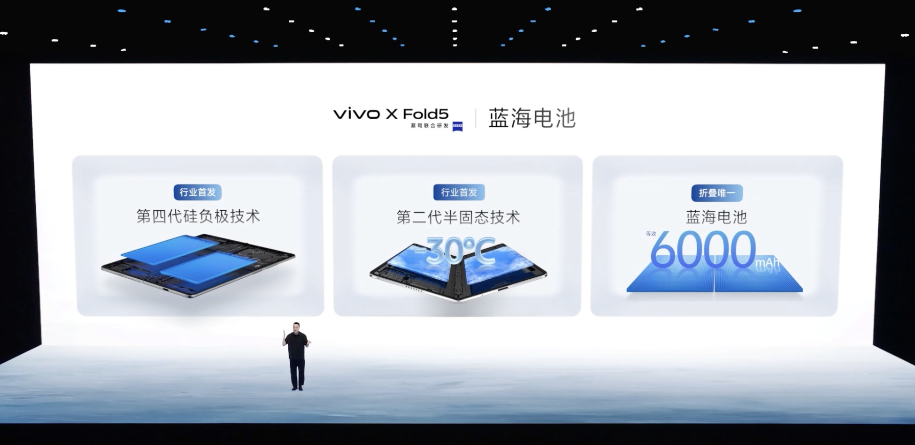 vivo 发布的这台折叠屏,是送给 iPhone 用户的特洛伊木马