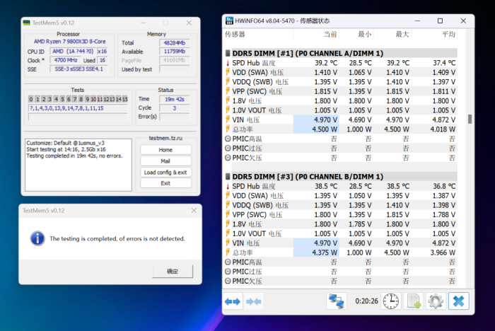 “旗舰”究竟强多少?RTX 5090 D v2对比RTX 5080十款游戏性能横评
