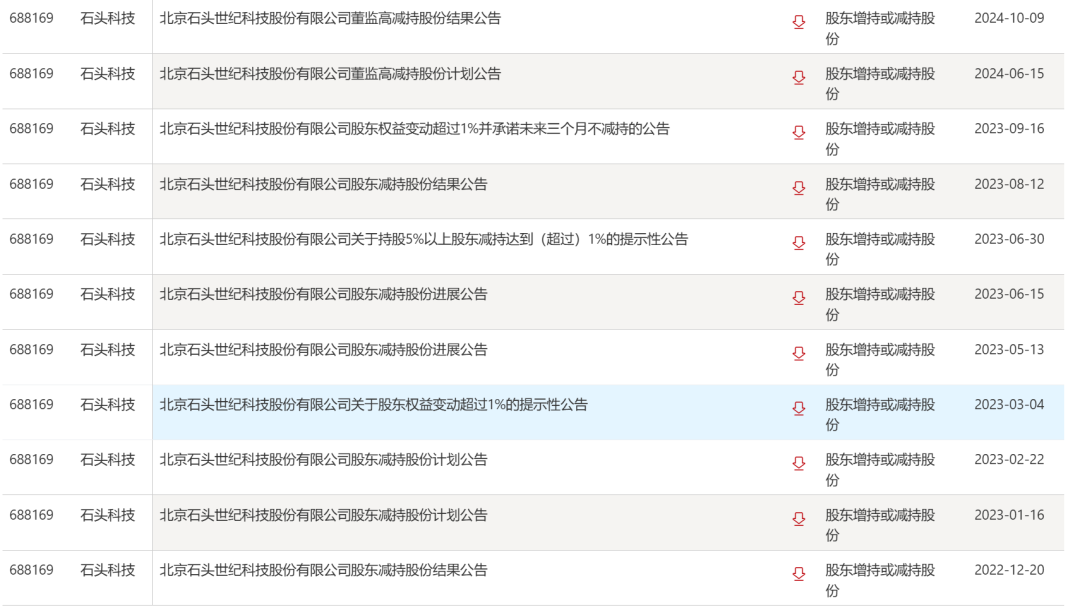 抛弃雷军,套现9亿,狂奔的昌敬带石头科技走入迷雾