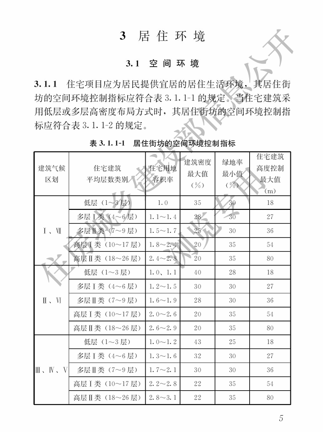 《住宅项目规范》部分截图。(图/住房城乡建设部官方网站)