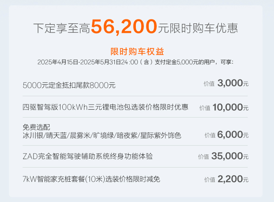 19.99万的007GT,极氪今晚诚意到位了