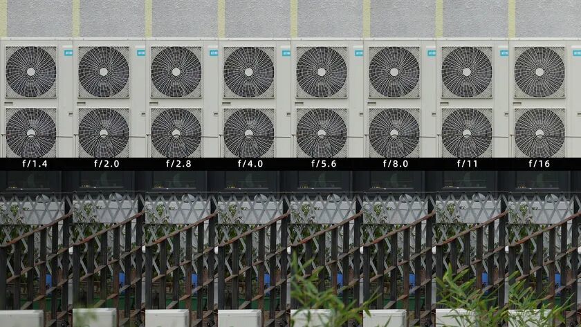 适马135mm F1.4 DG | Art评测