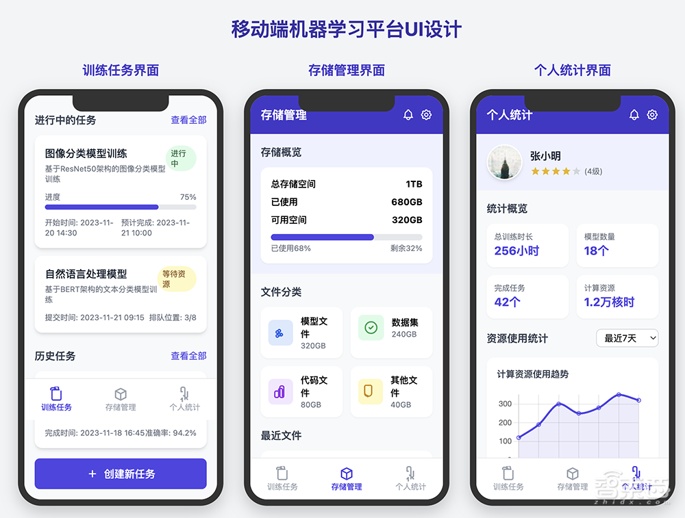 剑指学术搜索痛点，深势科技发首个“读算做”全流程AI科研平台！