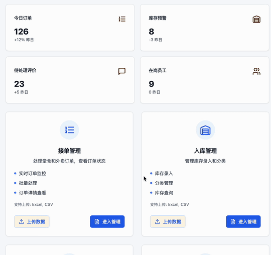 实测美团NoCode,几分钟搭好“沙县小吃餐饮管理平台”