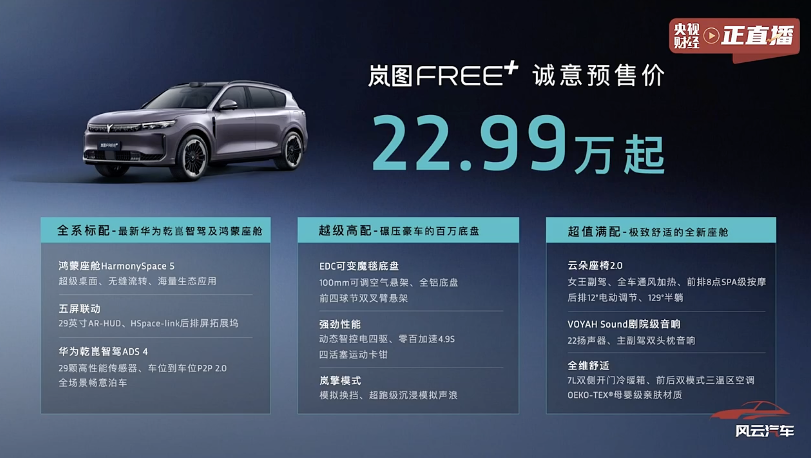 预售 22.99 万元,岚图 FREE+ 想靠鸿蒙座舱和华为智驾月销 2 万