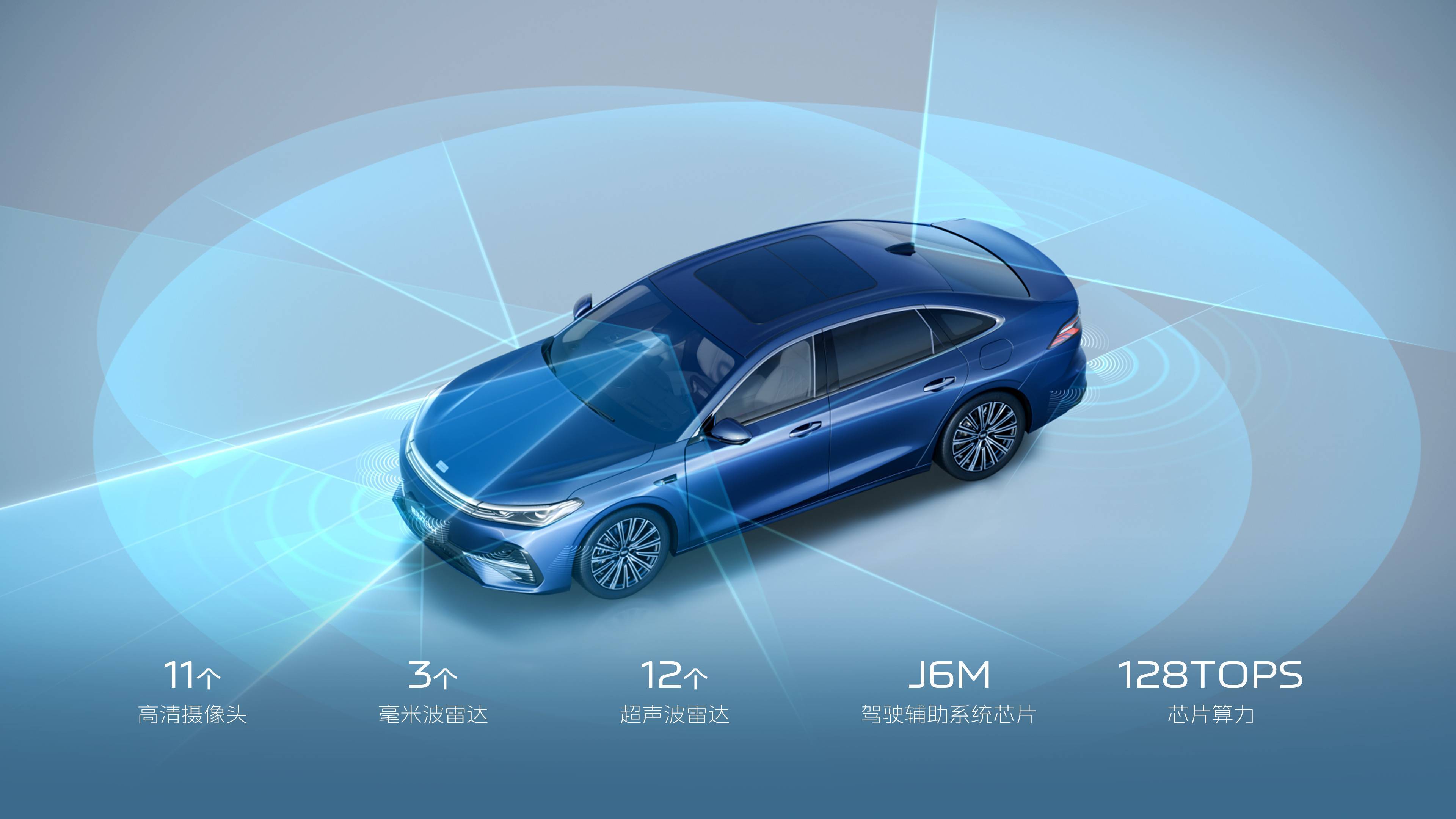 顶配便宜低配贵,吉利银河 A7 换了种策略和比亚迪秦 DM 竞争