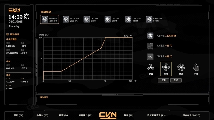 硬派电竞风高端AMD主板 七彩虹CVN X870 ARK FROZEN V14方舟主板评测