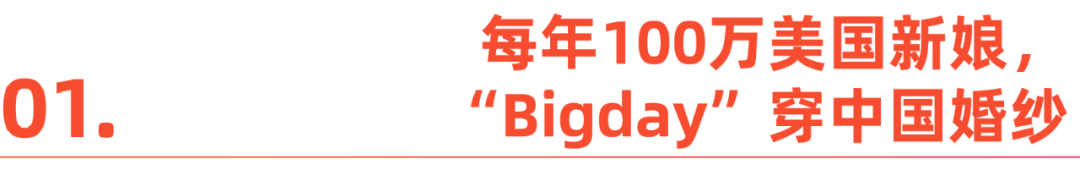 100万美国新娘,离不开速卖通上的中国婚纱