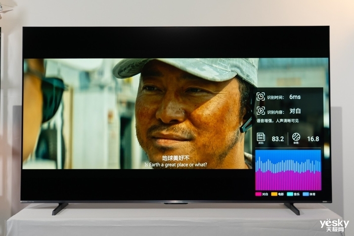 海信小墨E5Q Pro评测:AI赋能画质与体验升级,客厅秒变世俱杯赛场