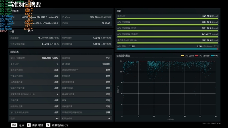 7999元的i9-13900HX + RTX 5070 Ti游戏本你会买吗!七彩虹隐星P16 Pro笔记本首发评测