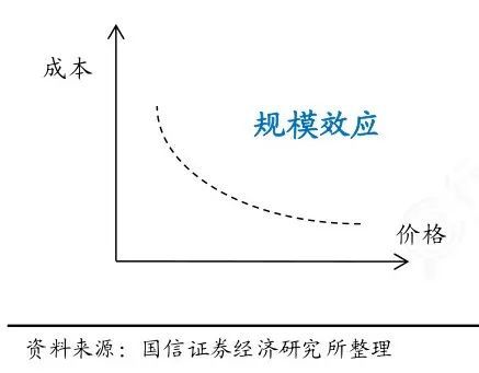 零跑造车10年:走比亚迪的路,让小米无路可走?