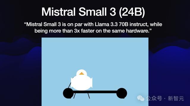 AI疯狂进化6个月,一张天梯图全浓缩!30+模型混战,大神演讲爆火