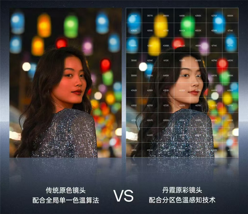 夜晚拍人我最强!OPPO Find X8 Ultra评测:真正的五摄夜神 唯一的直屏Ultra