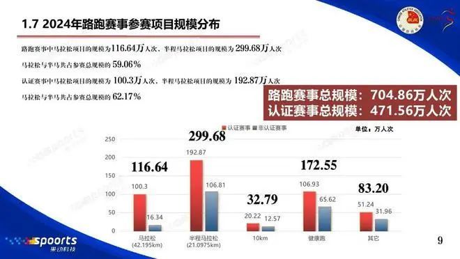 50岁在县城跑步，亲戚们说我“疯了”_50岁在县城跑步，亲戚们说我“疯了”_
