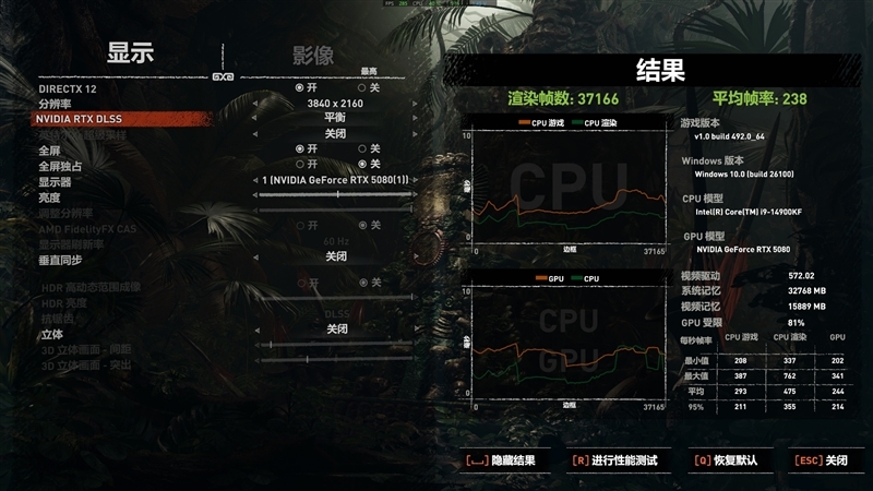 影驰GeForce RTX 5080圣刃OC显卡评测:小尺寸高性能 高端玩家完美之选