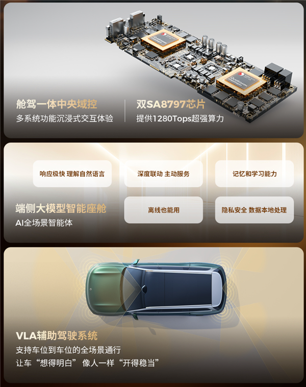 零跑家族最大SUV登场!零跑D19全球首秀:80度大电池全球增程第一