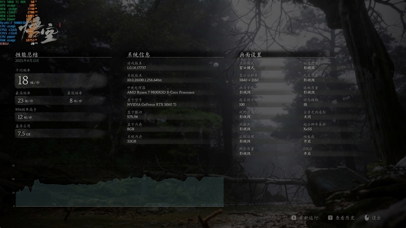 Blackwell的甜点来了!NVIDIA RTX 5060 Ti首发评测:8GB疯狂爆显存 16GB正好