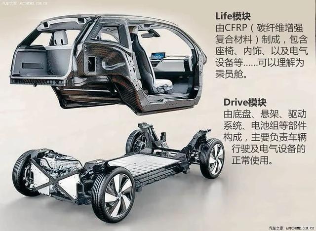 打不过就加入?下一代宝马X5居然要上增程