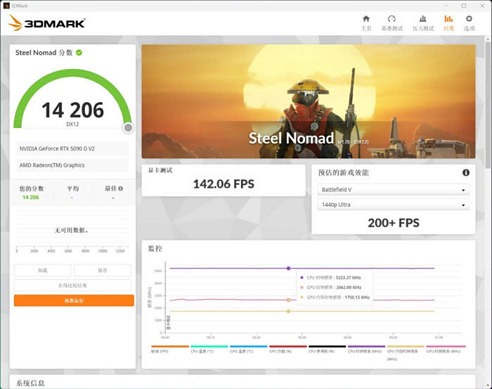 真的为游戏玩家而生 INNO3D映众GeForce RTX 5090 D v2曜夜X3评测