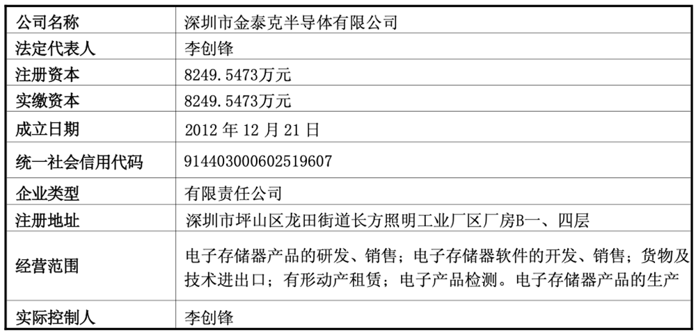 深圳半导体存储企业卖身!AI大模型公司出手