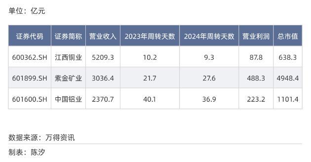 内容图片