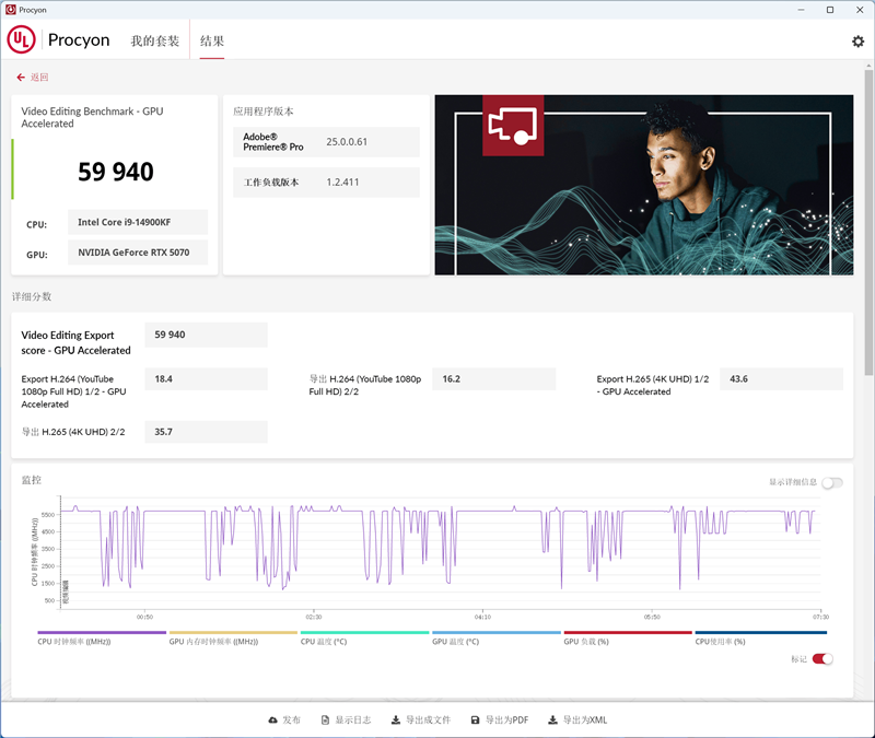 技嘉RTX 5070超等雕评测：DLSS 4让中端显卡也有顶级游戏体验