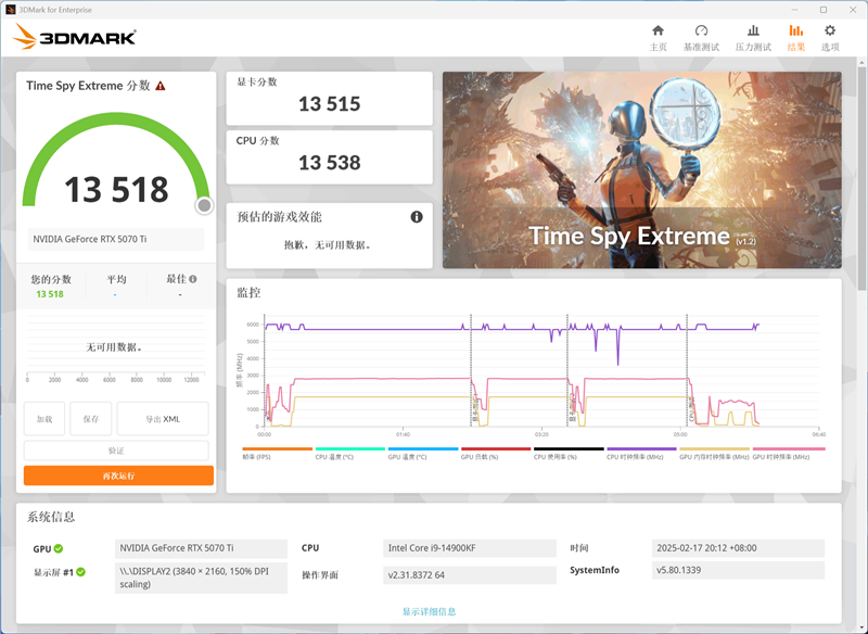 七彩虹iGame RTX 5070 Ti Vulcan OC显卡评测:一键提速降温、磁吸组件玩法多样