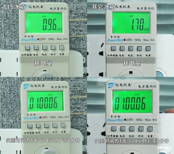 TCL冰麒麟深冷冰箱T15评测:-40℃深冷锁鲜+真双系统,重塑保鲜新高度
