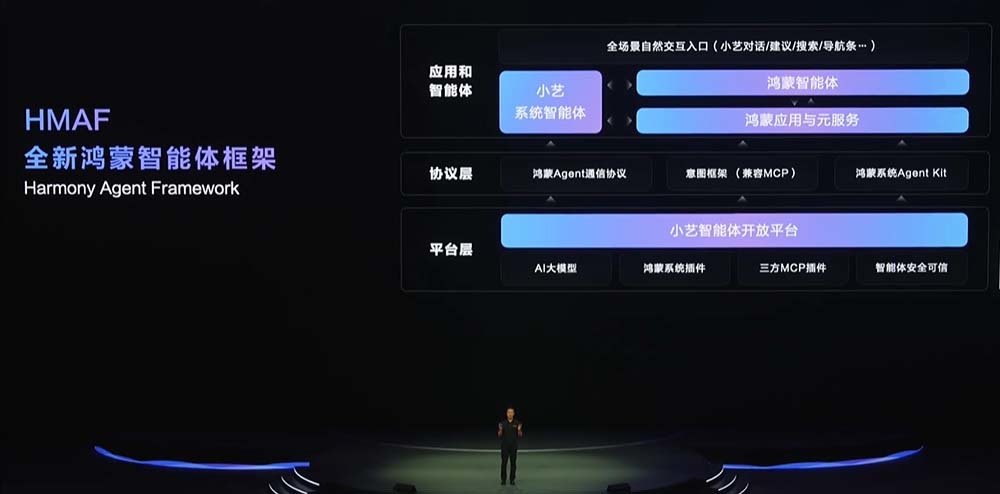 刚刚,华为超燃爆更!鸿蒙6和世界模型登场,升级盘古5.5引爆智能体革命