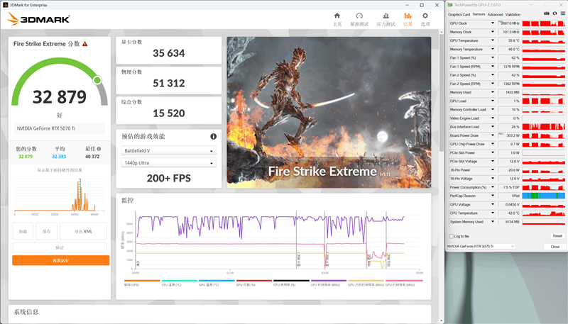 电竞叛客RTX 5070 Ti MAX显卡评测:300W性能释放畅玩4K 隐藏电源线设计海景房绝配