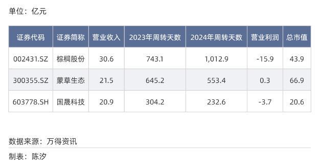 内容图片